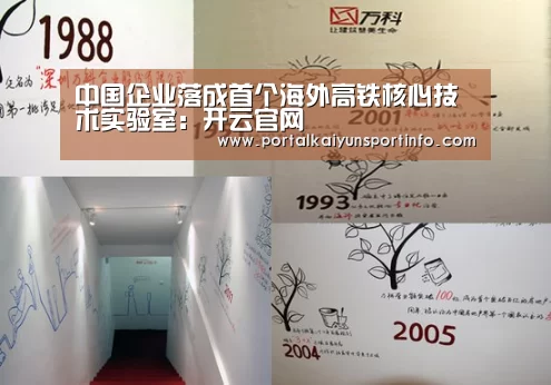 中国企业落成首个海外高铁核心技术实验室:开云官网(图1) 开云