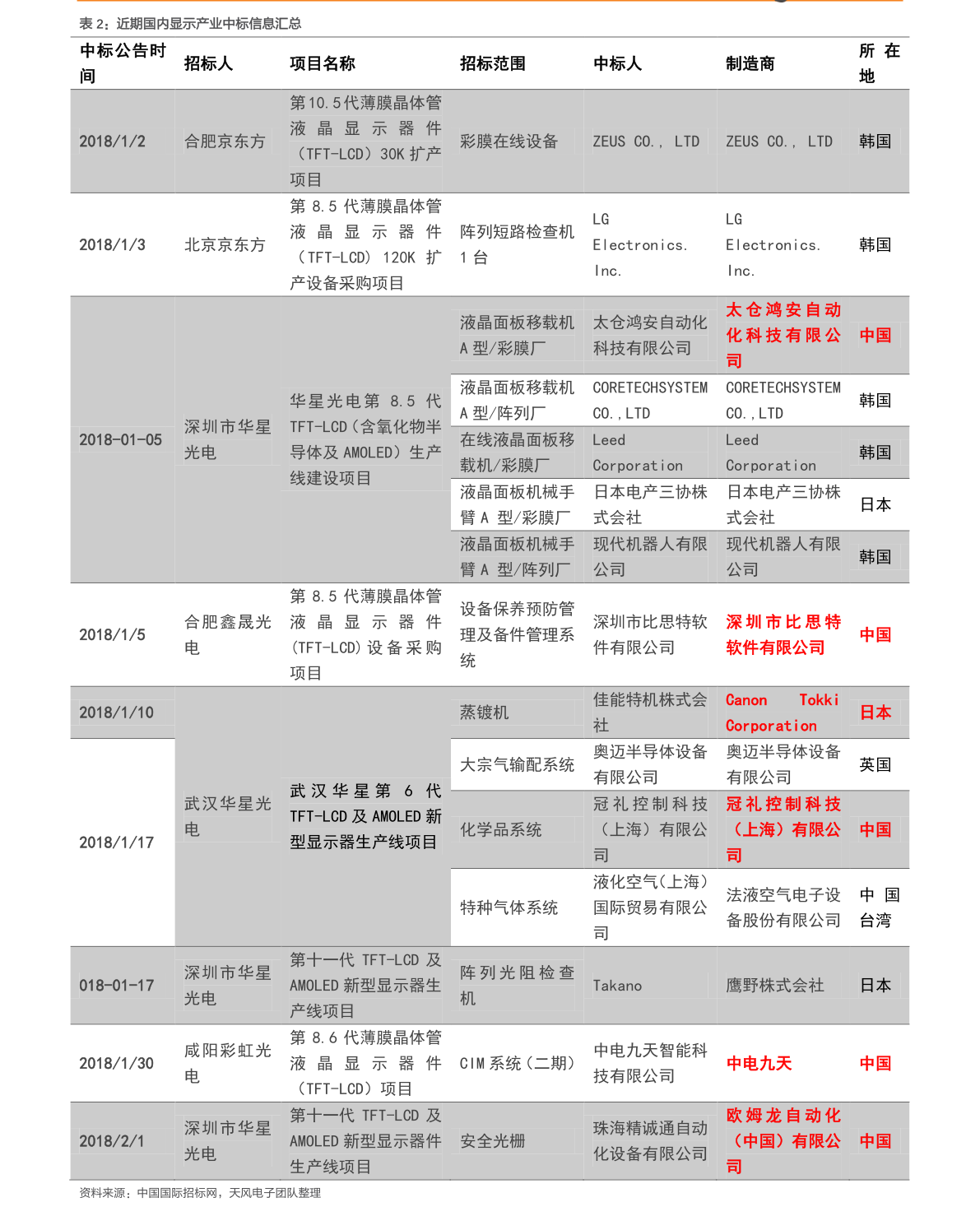 kaiyun:北京北控官方正式更名为北体大 新队徽一同公布(图3) 开云官网