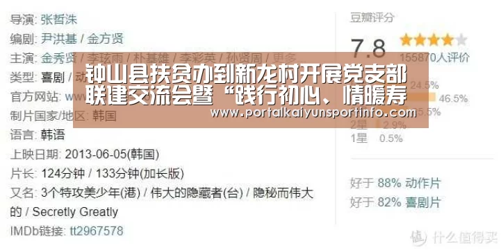 钟山县扶贫办到新龙村开展党支部联建交流会暨“践行初心、情暖寿城”主题实践活动-开云体育(图3) 开云体育