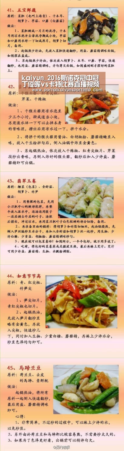 kaiyun_2016斯诺克冠中冠丁俊晖vs卡特比赛直播视频回放 结果比分4-2(图2) 开云体育