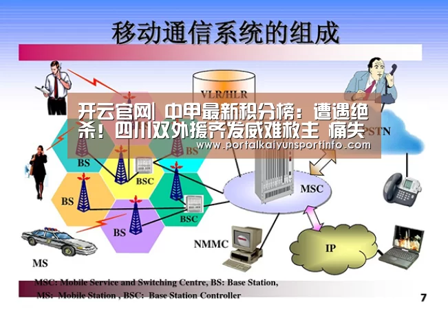 开云官网|
中甲最新积分榜:遭遇绝杀!四川双外援齐发威难救主 痛失平局(图3) 开云官网|
中甲最新积分榜:遭遇绝杀!四川双外援齐发威难救主 痛失平局(图3)