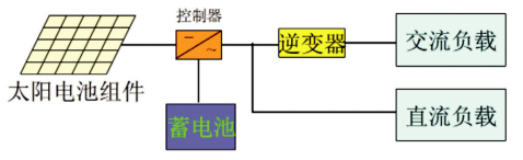 kaiyun:
永昌2:2辽宁握手言和 永昌旧将穆伦加梅开二度攻破旧主拒绝庆祝(图1) 开云